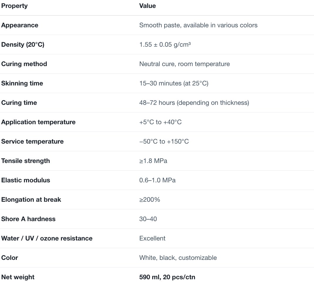 HP-9900 technical data sheet as published on the product page